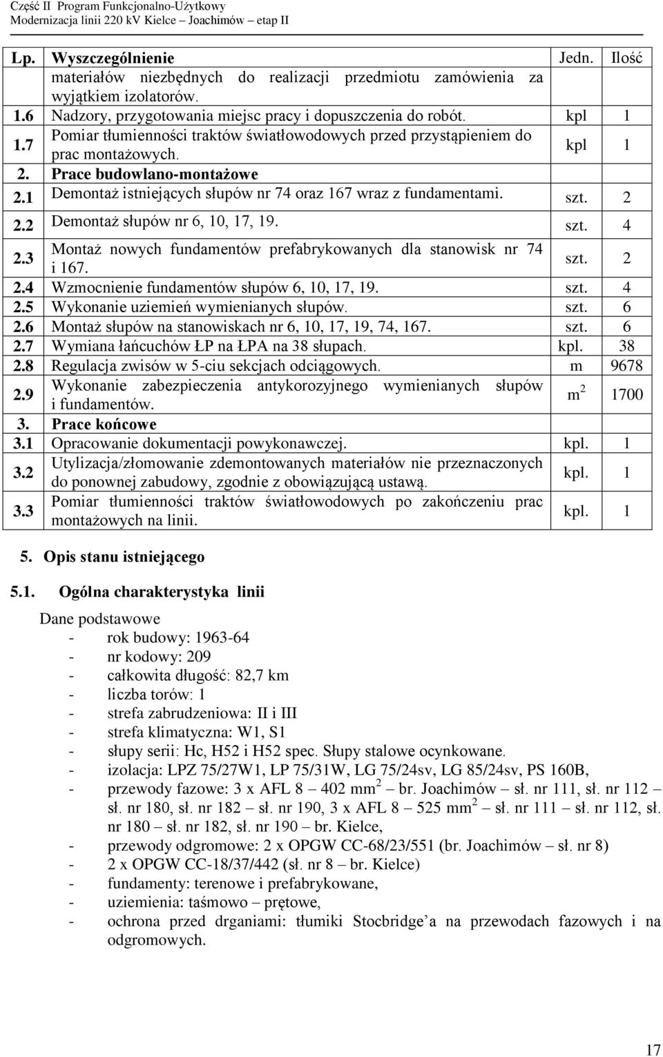 2 2.2 Demontaż słupów nr 6, 10, 17, 19. szt. 4 2.3 Montaż nowych fundamentów prefabrykowanych dla stanowisk nr 74 i 167. szt. 2 2.4 Wzmocnienie fundamentów słupów 6, 10, 17, 19. szt. 4 2.5 Wykonanie uziemień wymienianych słupów.