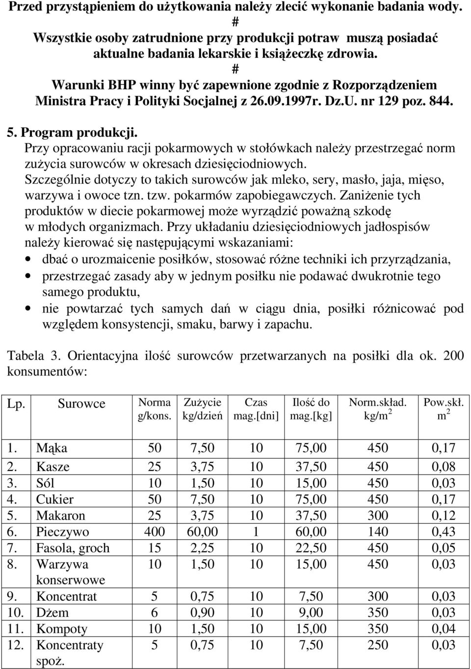 Przy opracowaniu racji pokarmowych w stołówkach należy przestrzegać norm zużycia surowców w okresach dziesięciodniowych.