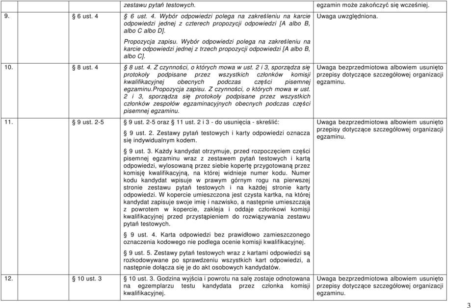 2 i 3, sporządza się protokoły podpisane przez wszystkich członków komisji kwalifikacyjnej obecnych podczas części pisemnej egzaminu.propozycja zapisu. Z czynności, o których mowa w ust.