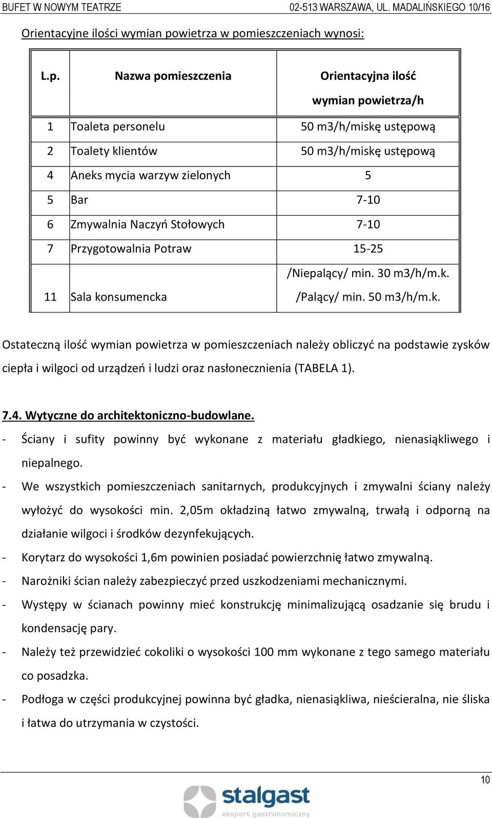 mieszczeniach wynosi: L.p.