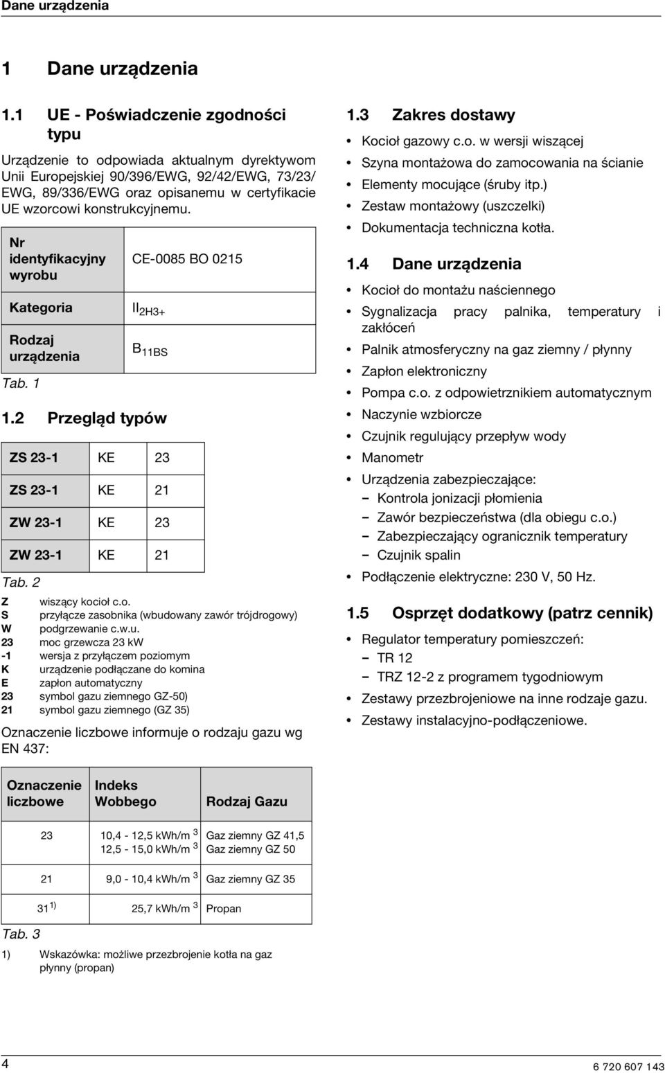 konstrukcyjnemu. Nr identyfikacyjny wyrobu Kategoria II 2H3+ Rodzaj urządzenia Tab. 1 1.2 Przegląd typów CE-0085 BO 0215 B 11BS ZS 23-1 KE 23 ZS 23-1 KE 21 ZW 23-1 KE 23 ZW 23-1 KE 21 Tab.