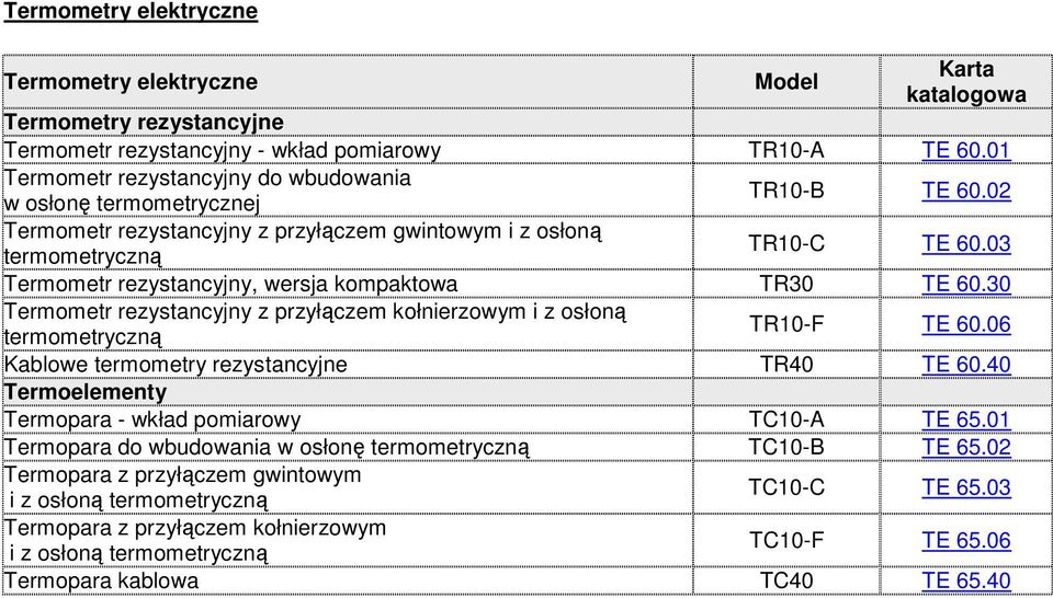 03 Termometr rezystancyjny, wersja kompaktowa TR30 TE 60.30 Termometr rezystancyjny z przyłączem kołnierzowym i z osłoną termometryczną TR10-F TE 60.06 Kablowe termometry rezystancyjne TR40 TE 60.