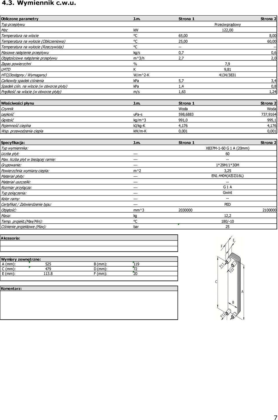 Zapas powierzchni LMTD HTC(Dostępny / Wyma