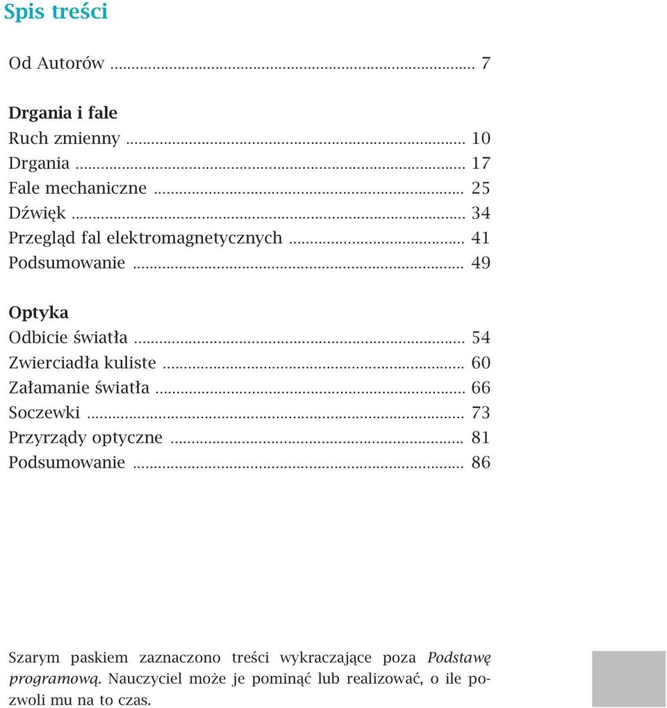 .. 60 Załamanie światła... 66 Soczewki... 73 Przyrządy optyczne... 81 Podsumowanie.