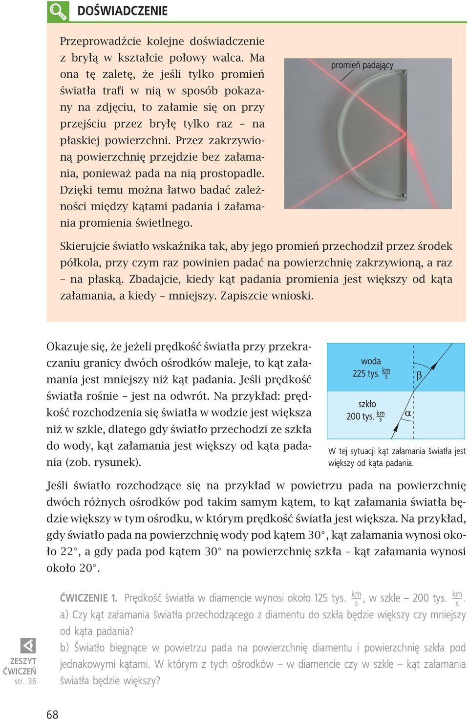 Przez zakrzywioną powierzchnię przejdzie bez załamania, ponieważ pada na nią prostopadle. Dzięki temu można łatwo badać zależności między kątami padania i załamania promienia świetlnego.