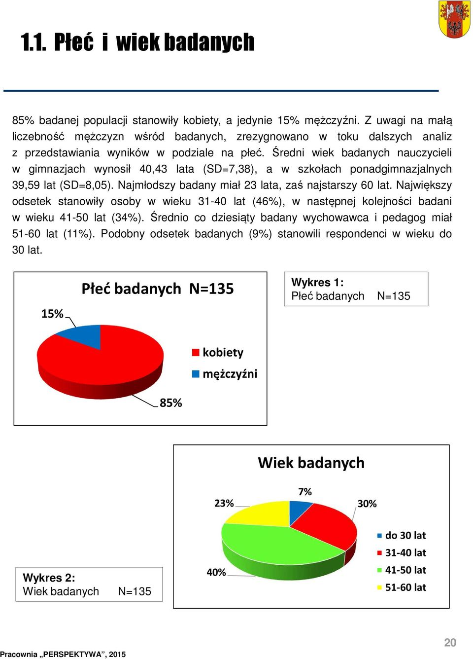 Średni wiek badanych nauczycieli w gimnazjach wynosił 40,43 lata (SD=7,38), a w szkołach ponadgimnazjalnych 39,59 lat (SD=8,05). Najmłodszy badany miał 23 lata, zaś najstarszy 60 lat.