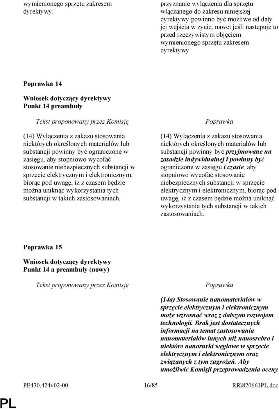 preambuły (14) Wyłączenia z zakazu stosowania niektórych określonych materiałów lub substancji powinny być ograniczone w zasięgu, aby stopniowo wycofać stosowanie niebezpiecznych substancji w