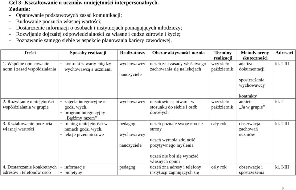 odpowiedzialności za własne i cudze zdrowie i życie; - Poznawanie samego siebie w aspekcie planowania kariery zawodowej.