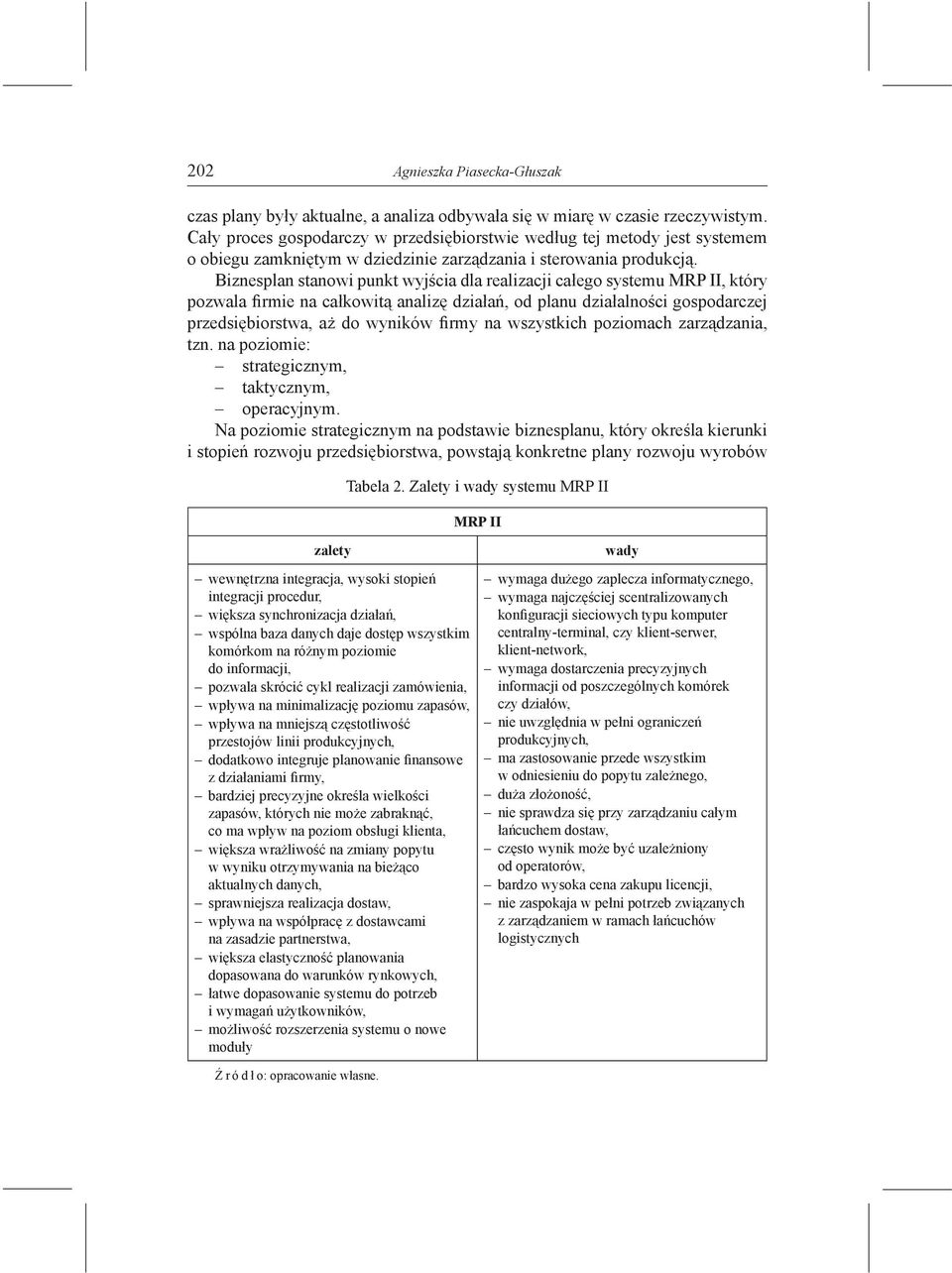 Biznesplan stanowi punkt wyjścia dla realizacji całego systemu MRP II, który pozwala firmie na całkowitą analizę działań, od planu działalności gospodarczej przedsiębiorstwa, aż do wyników firmy na