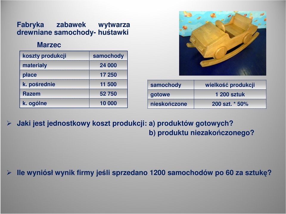 ogólne 10 000 samochody wielkość produkcji gotowe 1 200 sztuk nieskończone 200 szt.