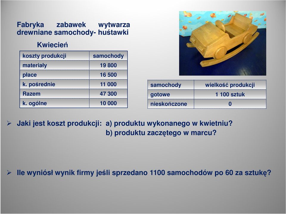 ogólne 10 000 samochody wielkość produkcji gotowe 1 100 sztuk nieskończone 0 Jaki jest koszt