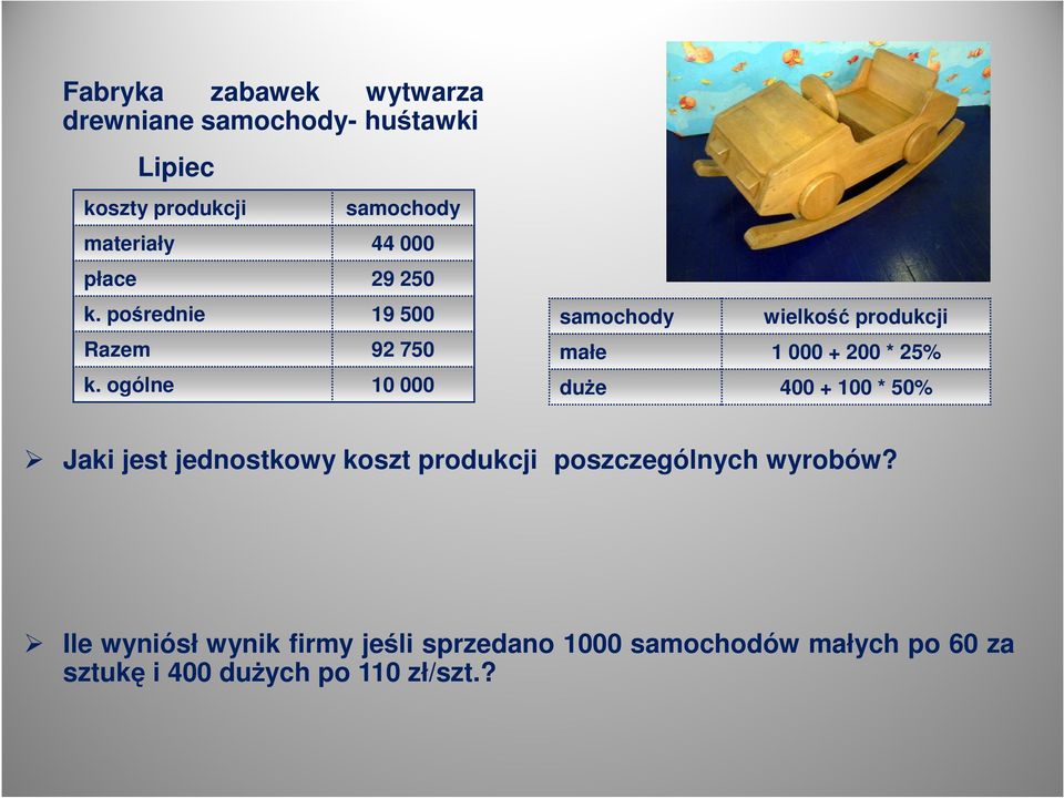 ogólne 10 000 samochody wielkość produkcji małe 1 000 + 200 * 25% duże 400 + 100 * 50% Jaki jest