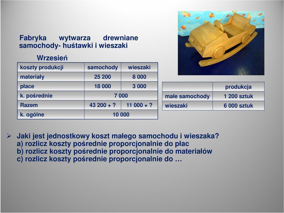 pośrednie 7 000 Razem 43 200 +? 11 000 +? k.