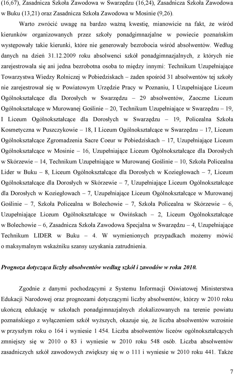 bezrobocia wśród absolwentów. Według danych na dzień 31.12.