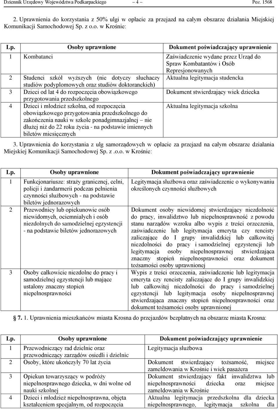 Kombatanci Zaświadczenie wydane przez Urząd do Spraw Kombatantów i Osób Represjonowanych 2 Studenci szkół wyższych (nie dotyczy słuchaczy Aktualna legitymacja studencka studiów podyplomowych oraz