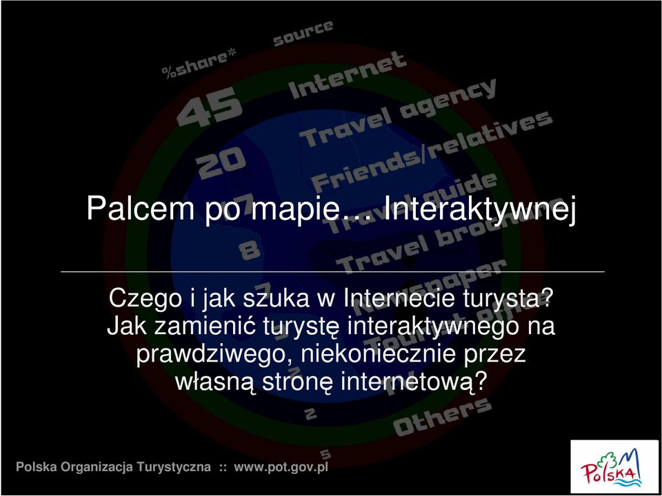 Jak zamienić turystę interaktywnego na