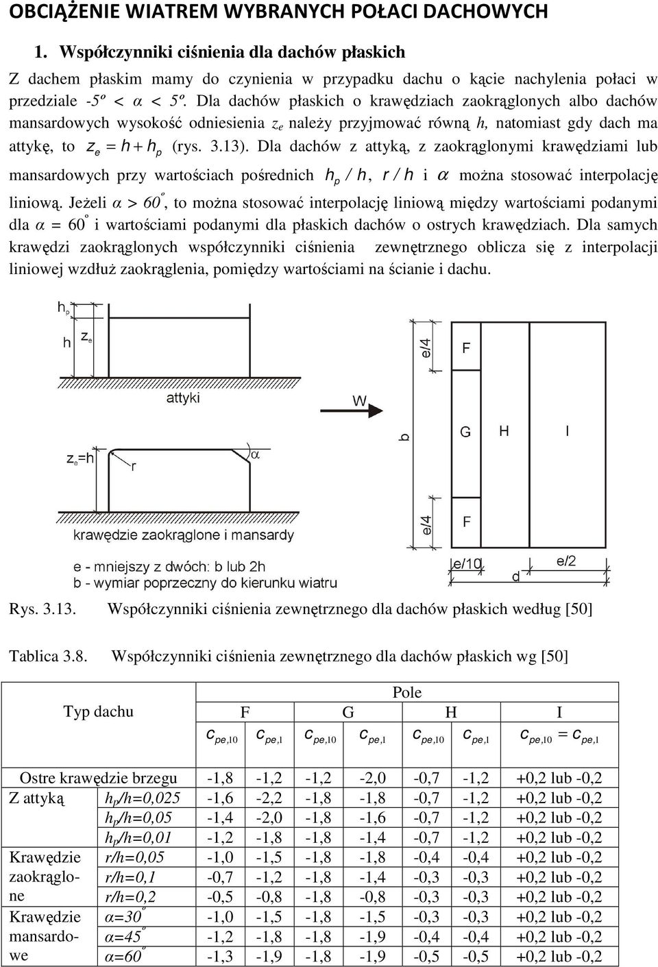 Dla dahów z attyką, z zaokrąglonymi krawędziami lub e p mansardowyh przy wartośiah pośrednih h p / h, r / h i α można stosować interpolaję liniową.