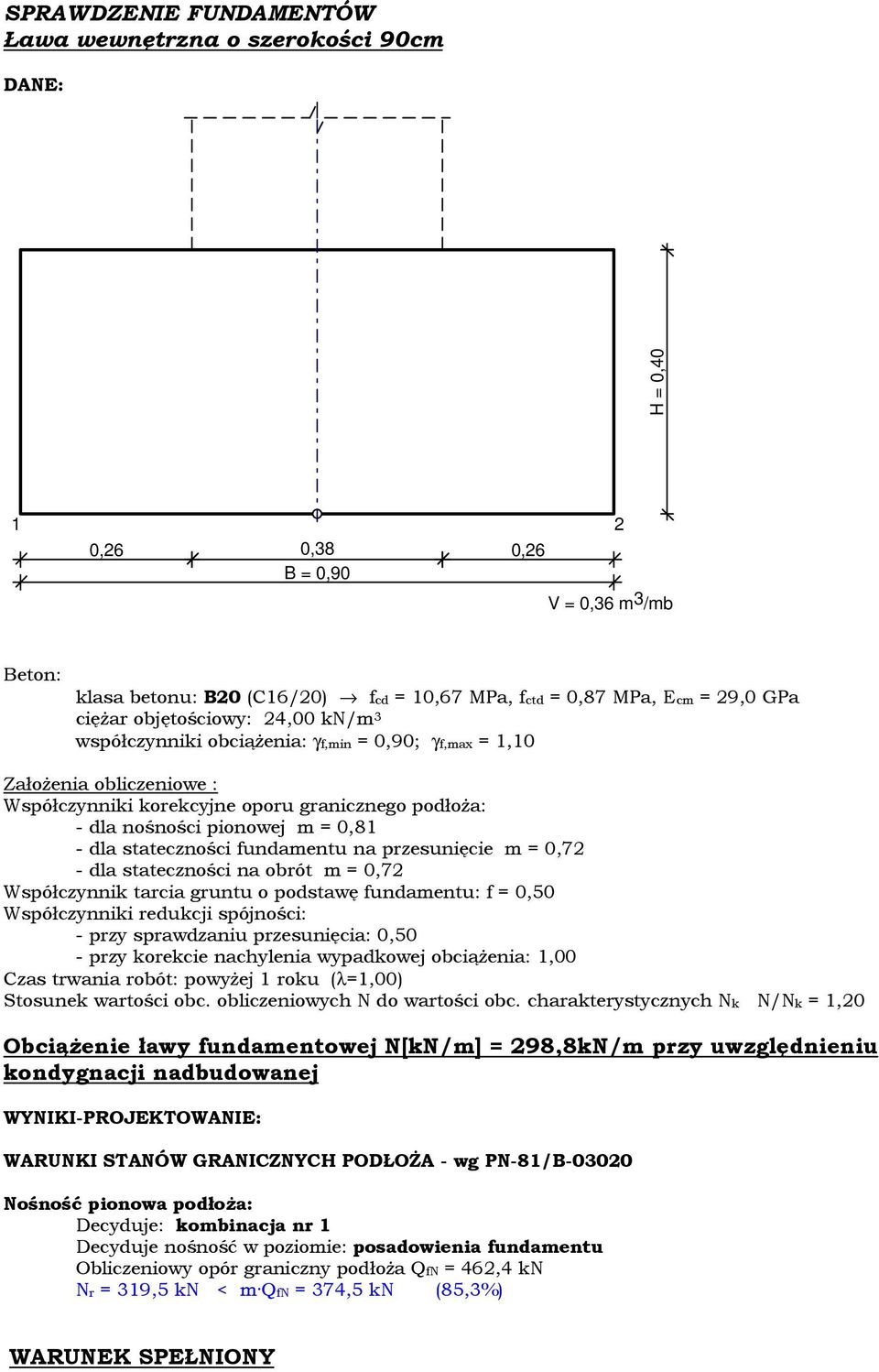 - dla stateczności fundamentu na przesunięcie m = 0,72 - dla stateczności na obrót m = 0,72 Współczynnik tarcia gruntu o podstawę fundamentu: f = 0,50 Współczynniki redukcji spójności: - przy