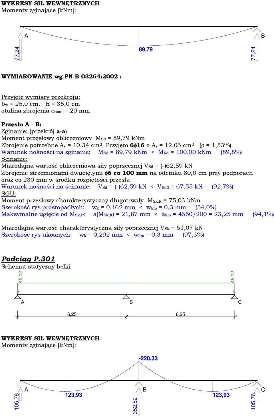 Przyjęto 6φ16 o s = 12,06 cm 2 (ρ = 1,53%) Warunek nośności na zginanie: MSd = 89,79 knm < MRd = 100,00 knm (89,8%) Miarodajna wartość obliczeniowa siły poprzecznej VSd = (-)62,59 kn Zbrojenie