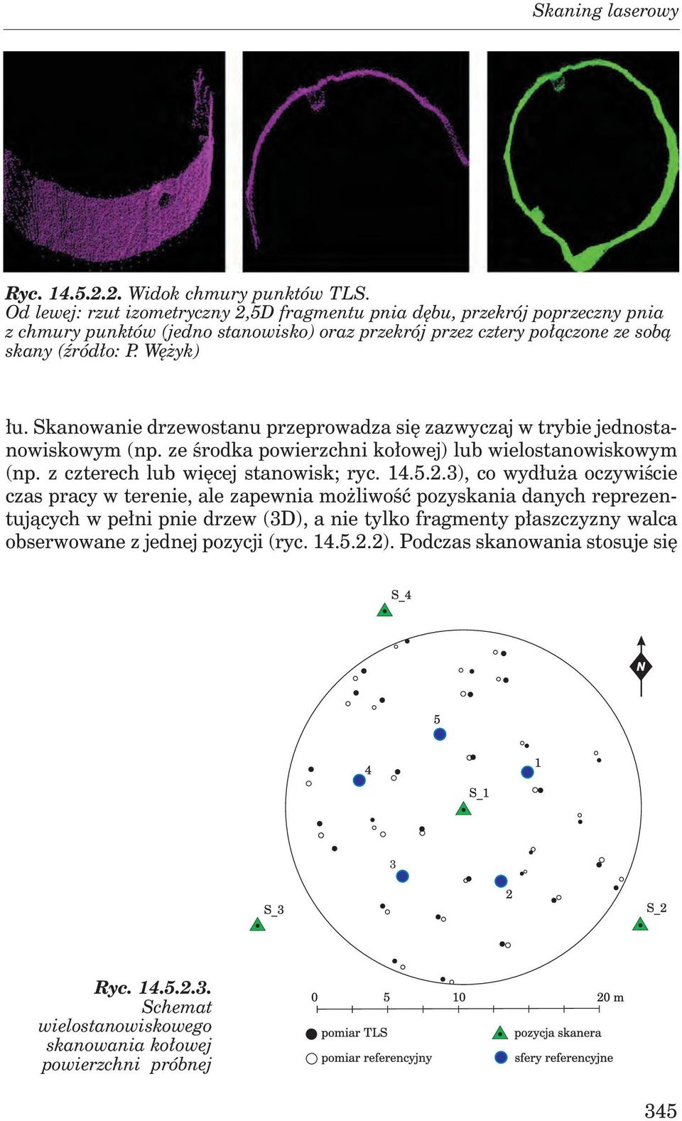 Skanowanie drzewostanu przeprowadza się zazwyczaj w trybie jednostanowiskowym (np. ze środka powierzchni kołowej) lub wielostanowiskowym (np. z czterech lub więcej stanowisk; ryc. 14.5.2.