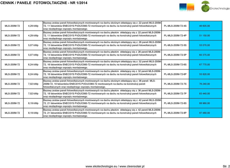 montowanych na dachu na konstrukcji paneli fotowoltaicznych oraz PL--4P 51 150,00 5,07 kwp Bazowy zestaw paneli fotowoltaicznych montowanych na dachu skośnym składający się z: 26 paneli MLS-200M- 72,