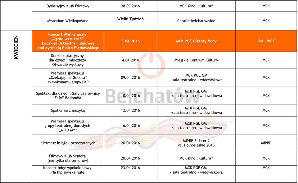 plastyczny dla dzieci i młodzieży Otwarcie wystawy 3.04.2016 PGE Giganty Mocy UM - WPK 4.04.2016 Miejskie Centrum Kultury Premiera spektaklu Czekając na Godota w wykonaniu grupy PKP 09.04.2016 PGE GM - sala teatralno - widowiskowa Spektakl dla dzieci Gafy czarownicy Fafy Bajlandia 10.