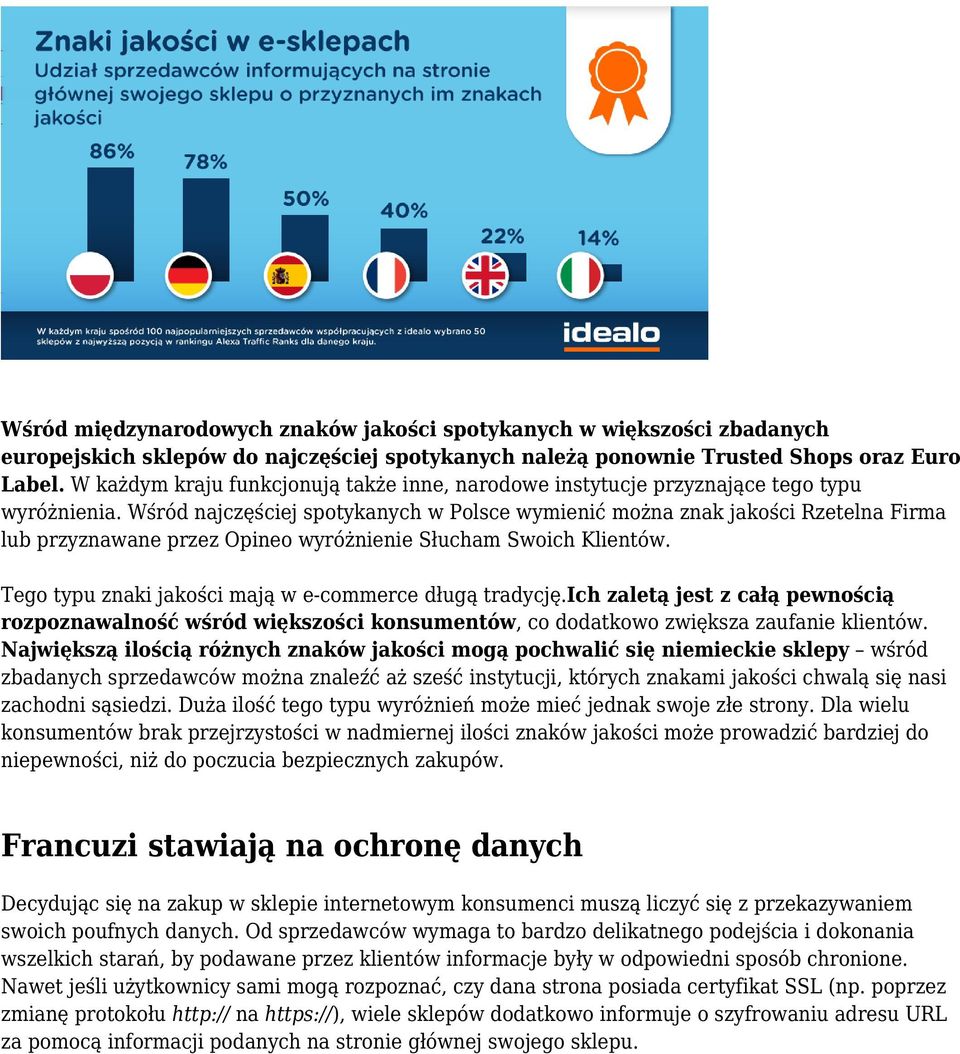 Wśród najczęściej spotykanych w Polsce wymienić można znak jakości Rzetelna Firma lub przyznawane przez Opineo wyróżnienie Słucham Swoich Klientów.