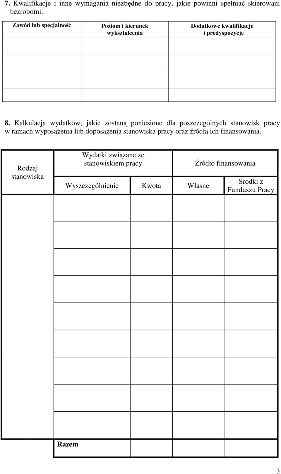 Kalkulacja wydatków, jakie zostaną poniesione dla poszczególnych stanowisk pracy w ramach wyposażenia lub doposażenia