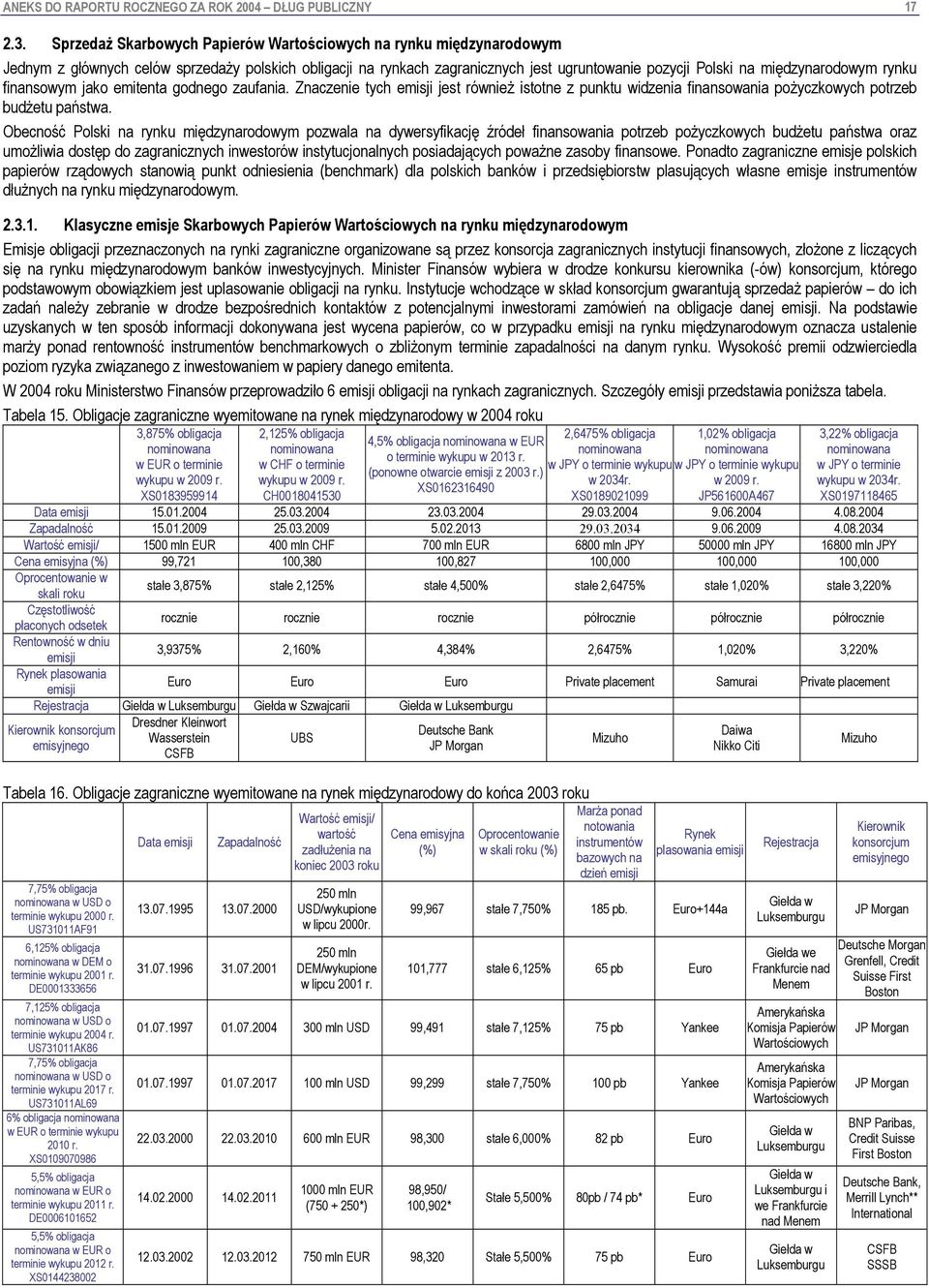 rynku finansowym jako emitenta godnego zaufania. Znaczenie tych emisji jest również istotne z punktu widzenia finansowania pożyczkowych potrzeb budżetu państwa.