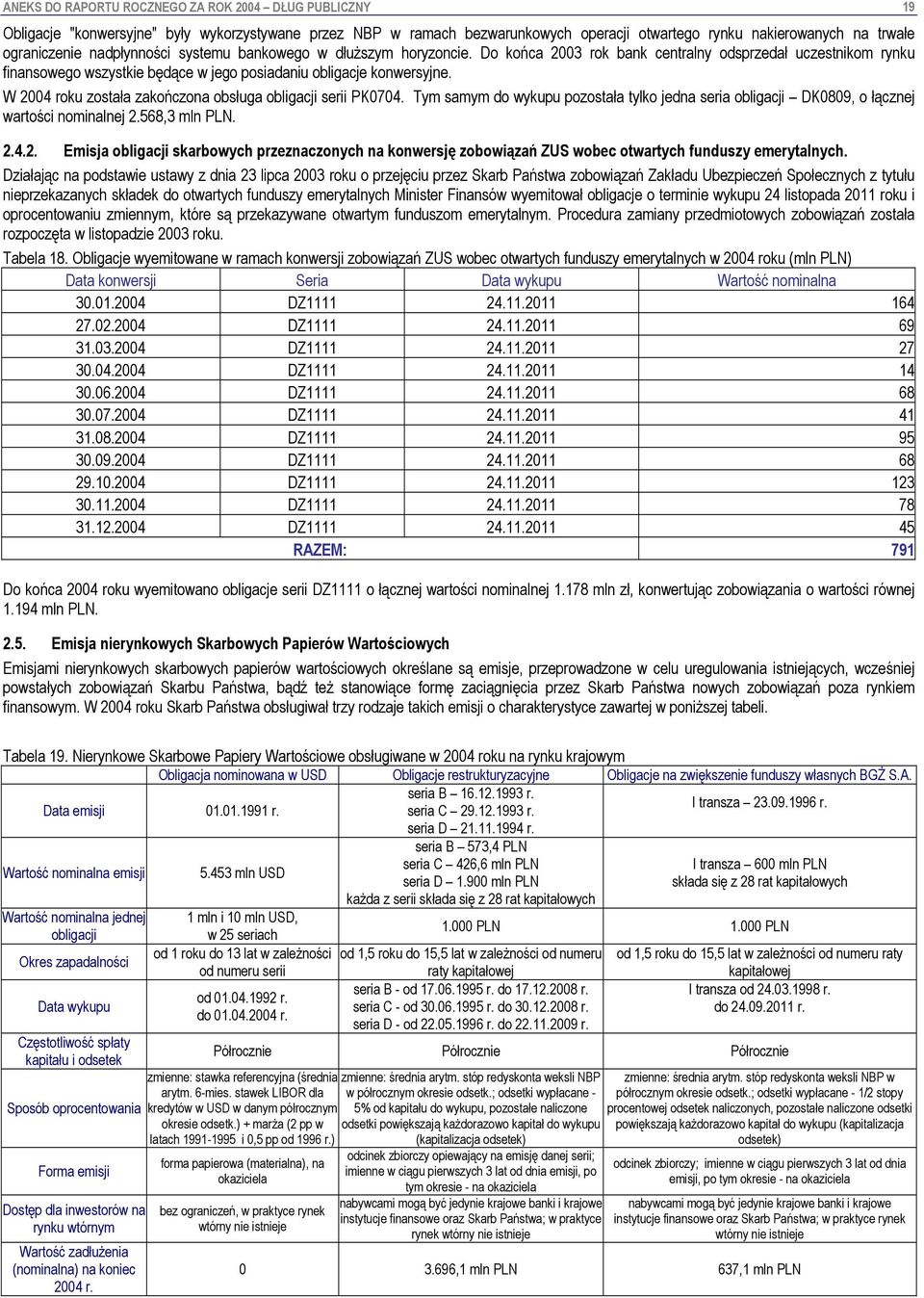 W 2004 roku została zakończona obsługa obligacji serii PK0704. Tym samym do wykupu pozostała tylko jedna seria obligacji DK0809, o łącznej wartości nominalnej 2.568,3 mln PLN. 2.4.2. Emisja obligacji skarbowych przeznaczonych na konwersję zobowiązań ZUS wobec otwartych funduszy emerytalnych.