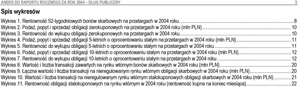 Podaż, popyt i sprzedaż obligacji 5-letnich o oprocentowaniu stałym na przetargach w 2004 roku (mln PLN)... 11 Wykres 5.