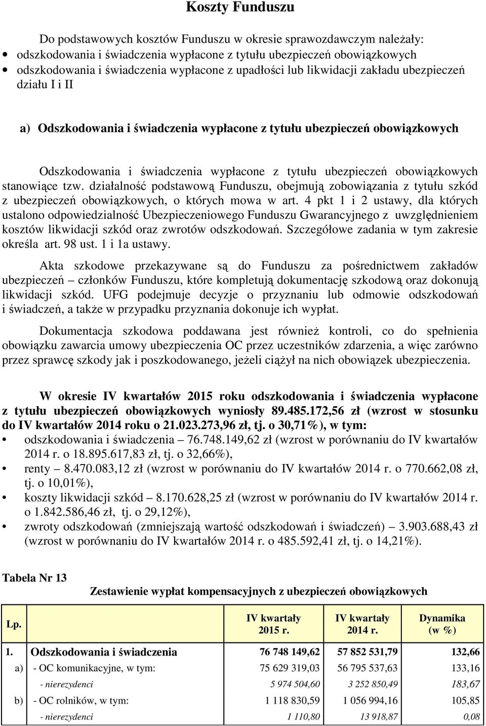 obowiązkowych stanowiące tzw. działalność podstawową Funduszu, obejmują zobowiązania z tytułu szkód z ubezpieczeń obowiązkowych, o których mowa w art.