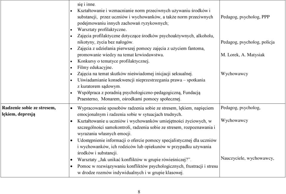 Zajęcia profilaktyczne dotyczące środków psychoaktywnych, alkoholu, nikotyny, życia bez nałogów.
