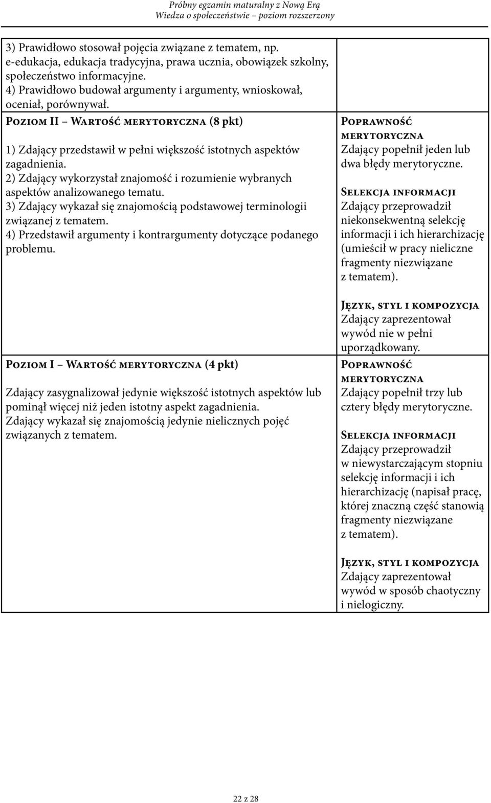 Poziom II Wartość (8 pkt) 1) Zdający przedstawił w pełni większość istotnych aspektów 2) Zdający wykorzystał znajomość i rozumienie wybranych aspektów analizowanego tematu.