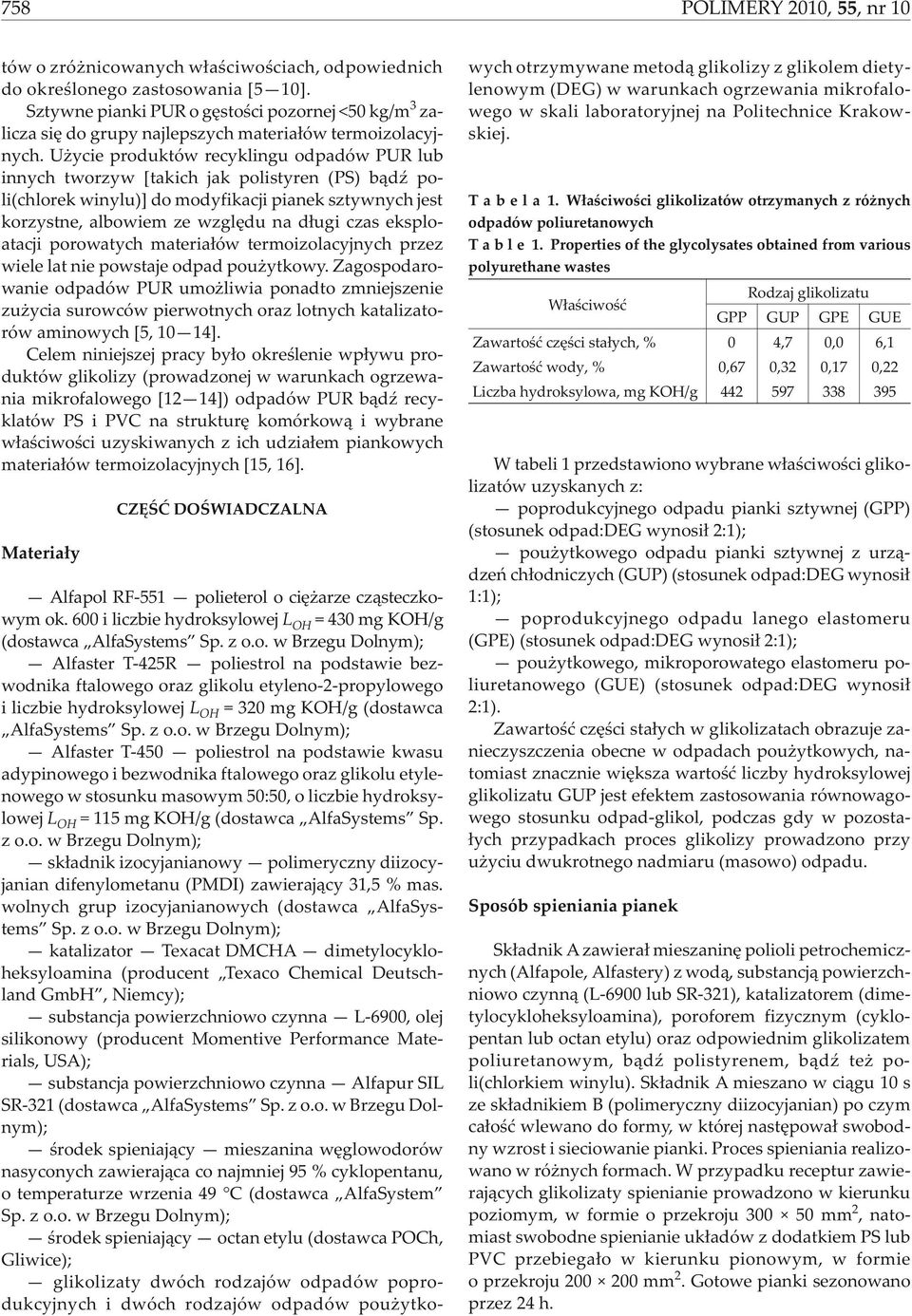 U ycie produktów recyklingu odpadów PU lub innych tworzyw [takich jak polistyren (PS) b¹dÿ poli(chlorek winylu)] do modyfikacji pianek sztywnych jest korzystne, albowiem ze wzglêdu na d³ugi czas