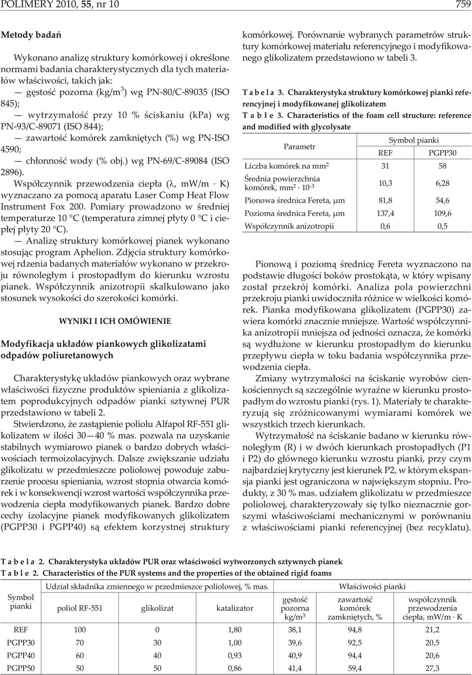 Wspó³czynnik przewodzenia ciep³a (, mw/m K) wyznaczano za pomoc¹ aparatu Laser Comp Heat Flow Instrument Fox 00.