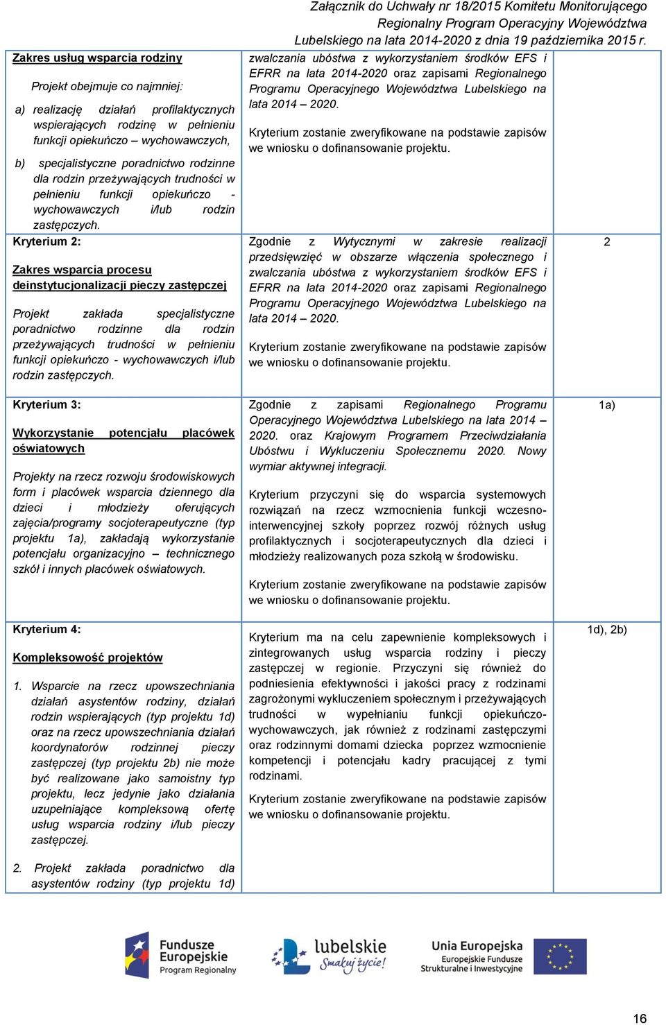 Kryterium 2: Zakres wsparcia procesu deinstytucjonalizacji pieczy zastępczej Projekt zakłada specjalistyczne poradnictwo  zwalczania ubóstwa z wykorzystaniem środków EFS i EFRR na lata 204-2020 oraz