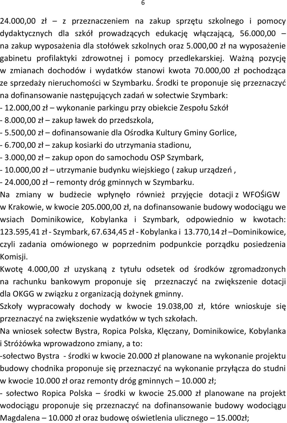 000,00 zł pochodząca ze sprzedaży nieruchomości w Szymbarku. Środki te proponuje się przeznaczyć na dofinansowanie następujących zadań w sołectwie Szymbark: - 12.