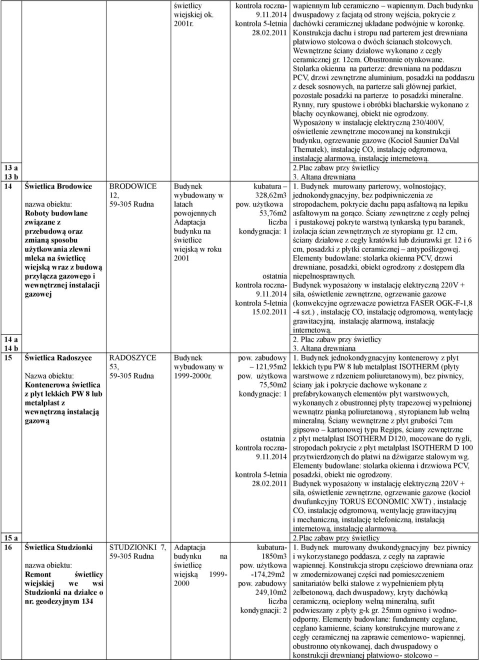 o nr. geodezyjnym 134 BRODOWICE 12, RADOSZYCE 53, świetlicy wiejskiej ok. 2001r. Budynek latach powojennych Adaptacja budynku na świetlice wiejską w roku 2001 Budynek 1999-2000r. 28.02.