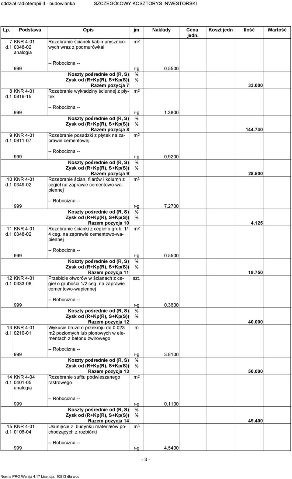 9200 10 KNR 4-01 d.1 0349-02 Rozebranie ścian, filarów i kolumn z cegieł na zaprawie cementowo-wapiennej Razem pozycja 9 28.500 999 r-g 7.2700 11 KNR 4-01 d.