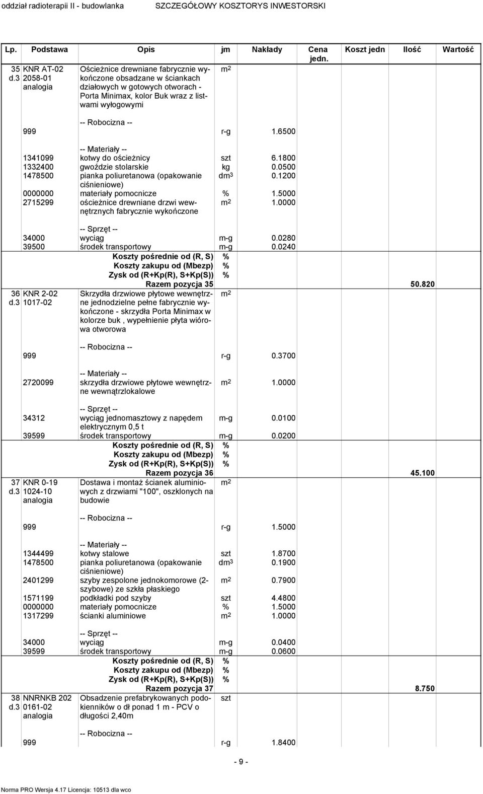 1800 1332400 gwoździe stolarskie kg 0.0500 1478500 pianka poliuretanowa (opakowanie dm 3 0.1200 ciśnieniowe) 2715299 ościeżnice drewniane drzwi wewnętrznych fabrycznie wykończone 1.