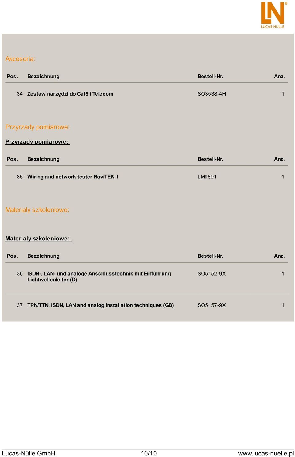 ISDN-, LAN- und analoge Anschlusstechnik mit Einführung Lichtwellenleiter (D) SO5152-9X 1 37 TPN/TTN,
