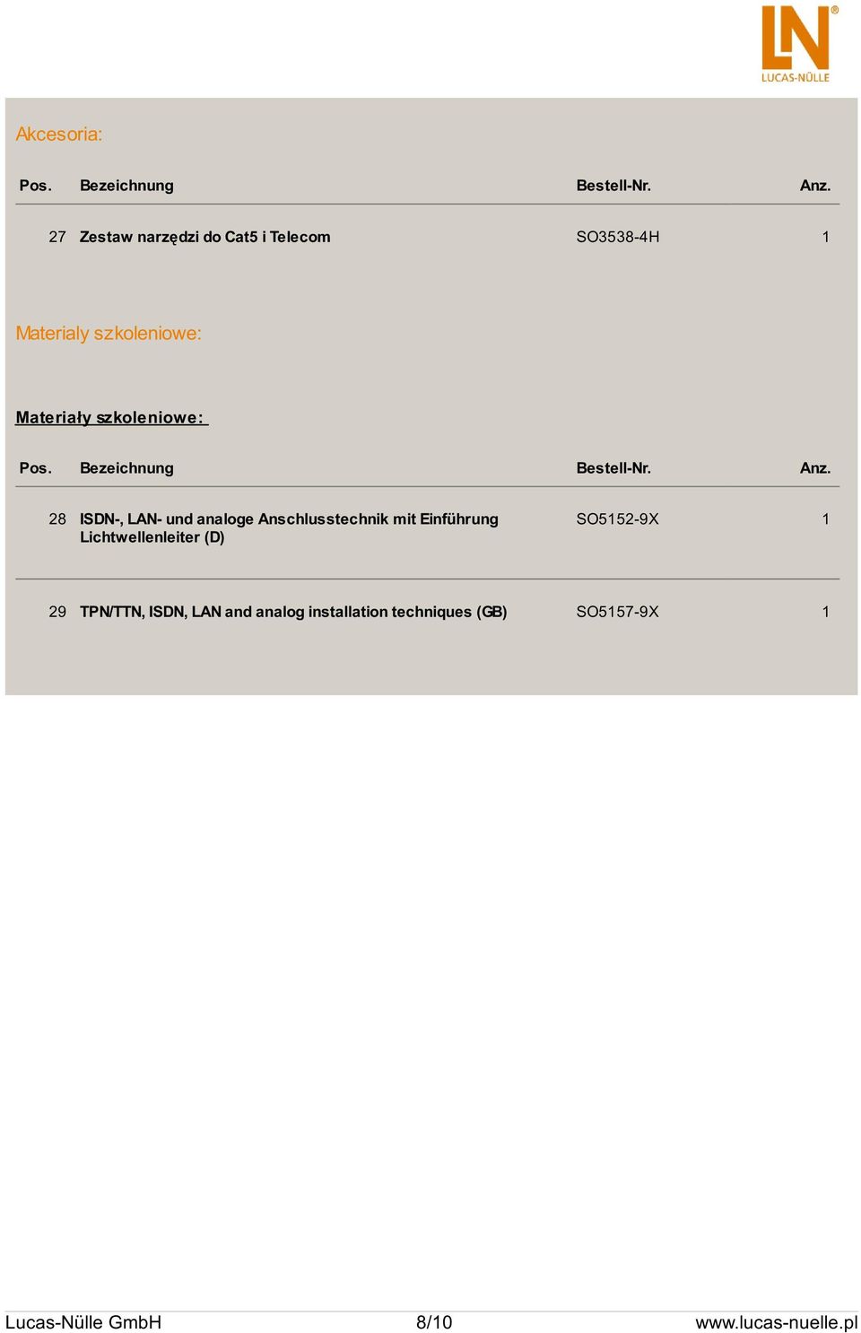 Anschlusstechnik mit Einführung Lichtwellenleiter (D) SO5152-9X 1 29 TPN/TTN,