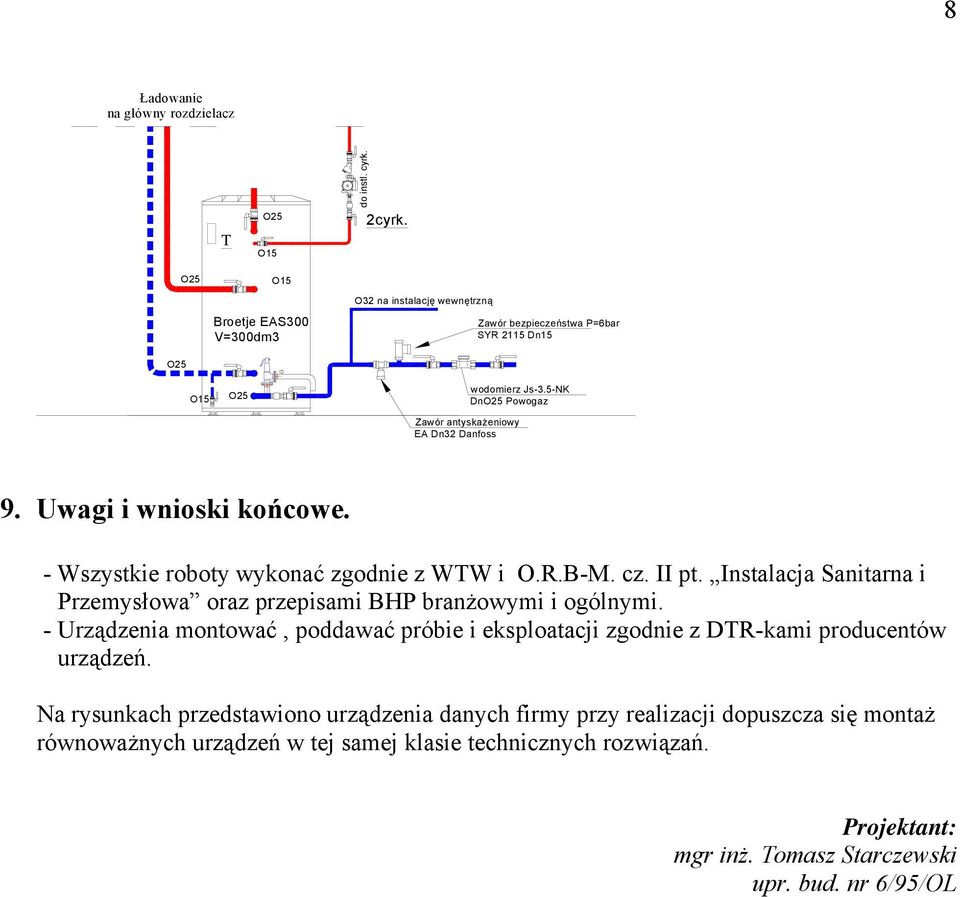 cz. II pt. Instalacja Sanitarna i Przemysłowa oraz przepisami BHP branżowymi i ogólnymi.