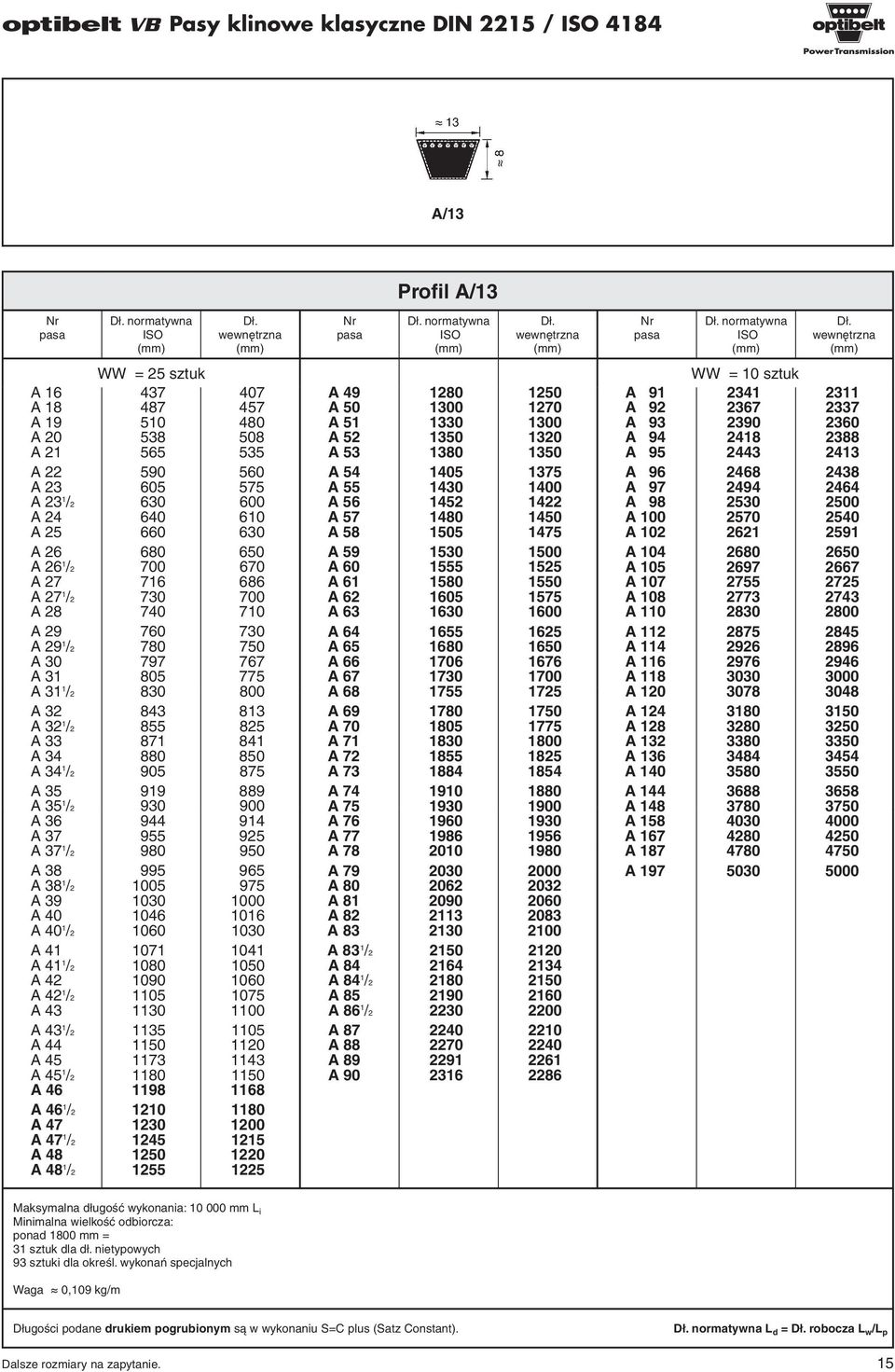 686 A 27 1 /2 730 700 A 28 740 710 A 29 760 730 A 29 1 /2 780 750 A 30 797 767 A 31 805 775 A 31 1 /2 830 800 A 32 843 813 A 32 1 /2 855 825 A 33 871 841 A 34 880 850 A 34 1 /2 905 875 A 35 919 889 A