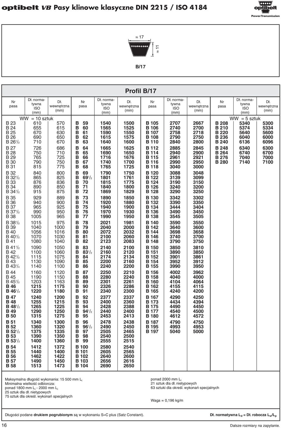 850 B 34 1 /2 915 875 B 35 929 889 B 36 940 900 B 37 965 925 B 37 1 /2 990 950 B 38 1005 965 B 38 1 /2 1015 975 B 39 1040 1000 B 40 1056 1016 B 40 1 /2 1070 1030 B 41 1080 1040 B 41 1 /2 1090 1050 B
