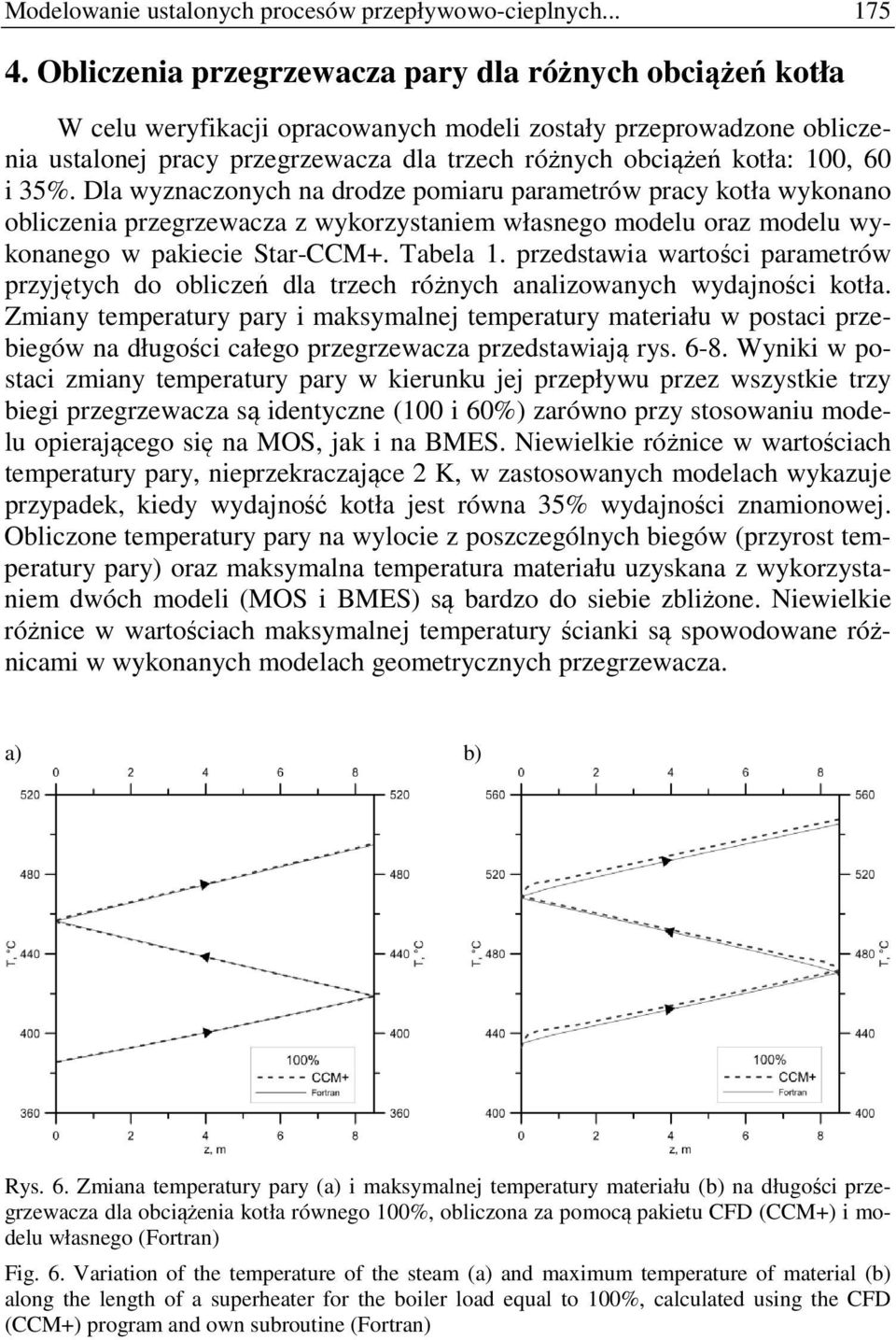 60 i 35%. Dla wyznaczonych na drodze pomiaru parametrów pracy kotła wykonano obliczenia przegrzewacza z wykorzystaniem własnego modelu oraz modelu wykonanego w pakiecie Star-CCM+. Tabela 1.