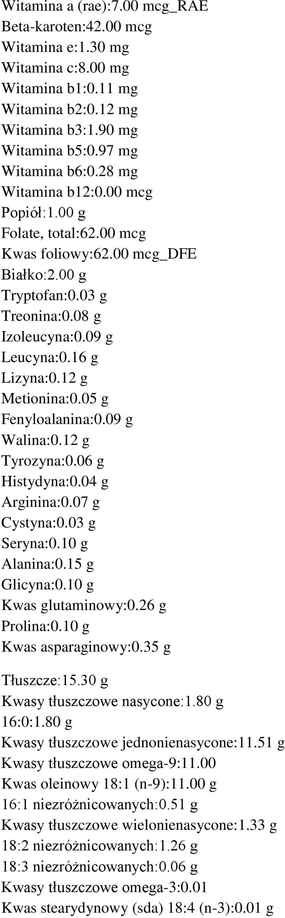05 g Fenyloalanina:0.09 g Walina:0.12 g Tyrozyna:0.06 g Histydyna:0.04 g Arginina:0.07 g Cystyna:0.03 g Seryna:0.10 g Alanina:0.15 g Glicyna:0.10 g Kwas glutaminowy:0.26 g Prolina:0.