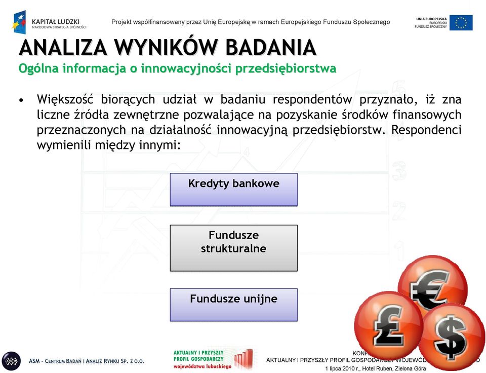 pozyskanie środków finansowych przeznaczonych na działalność innowacyjną