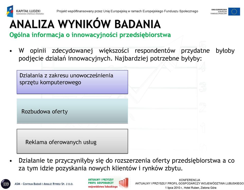 Najbardziej potrzebne byłyby: Działania z zakresu unowocześnienia sprzętu komputerowego Rozbudowa